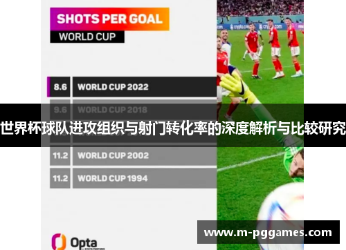 世界杯球队进攻组织与射门转化率的深度解析与比较研究