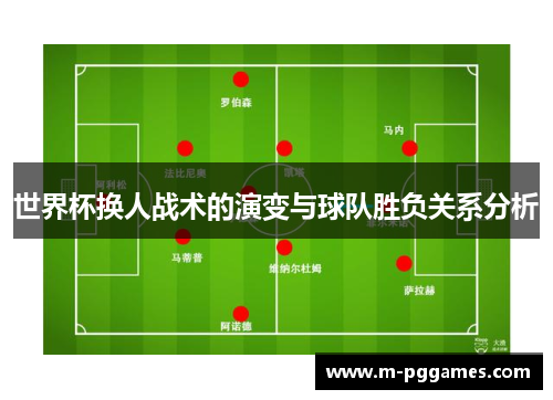 世界杯换人战术的演变与球队胜负关系分析