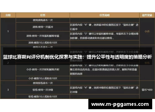 篮球比赛裁判评分机制优化探索与实践：提升公平性与透明度的策略分析