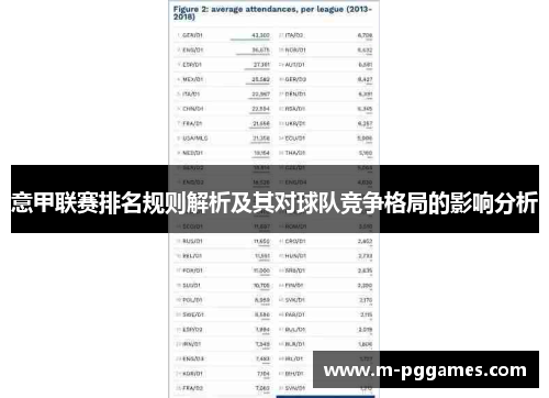 意甲联赛排名规则解析及其对球队竞争格局的影响分析
