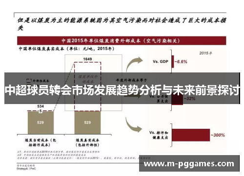 中超球员转会市场发展趋势分析与未来前景探讨