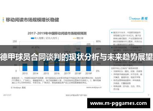 德甲球员合同谈判的现状分析与未来趋势展望