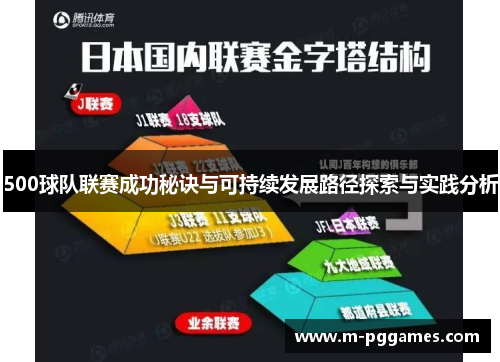 500球队联赛成功秘诀与可持续发展路径探索与实践分析