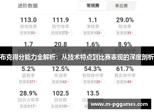 布克得分能力全解析：从技术特点到比赛表现的深度剖析