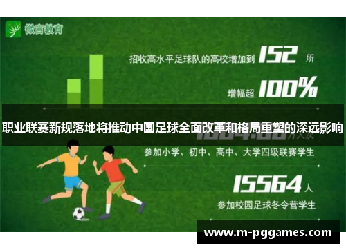 职业联赛新规落地将推动中国足球全面改革和格局重塑的深远影响