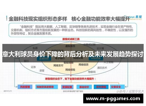 意大利球员身价下降的背后分析及未来发展趋势探讨