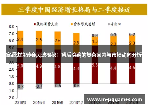 塞超边锋转会风波揭秘：背后隐藏的复杂因素与市场动向分析
