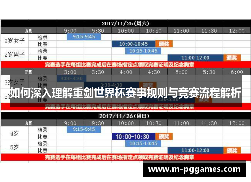 如何深入理解重剑世界杯赛事规则与竞赛流程解析
