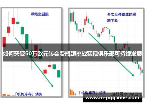 如何突破50万欧元转会费瓶颈挑战实现俱乐部可持续发展