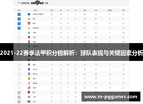 2021-22赛季法甲积分榜解析：球队表现与关键因素分析