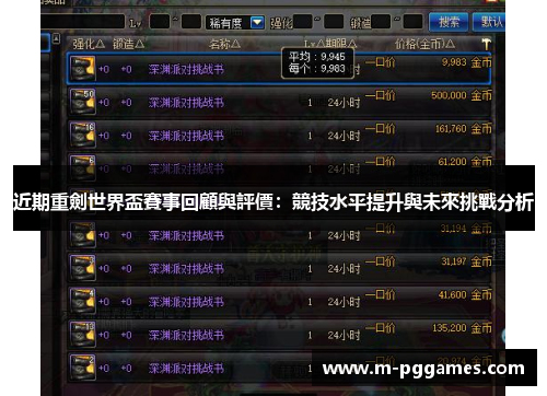 近期重劍世界盃賽事回顧與評價：競技水平提升與未來挑戰分析