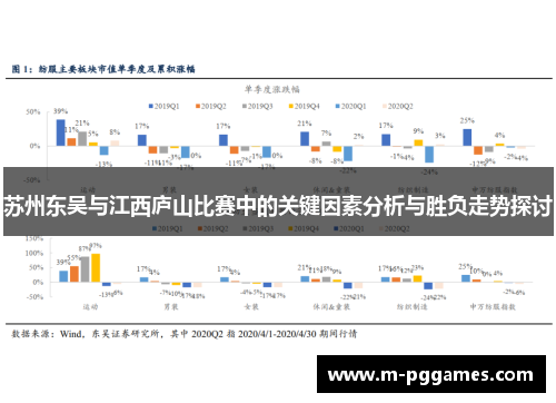 苏州东吴与江西庐山比赛中的关键因素分析与胜负走势探讨