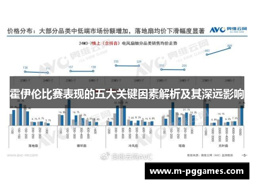 霍伊伦比赛表现的五大关键因素解析及其深远影响