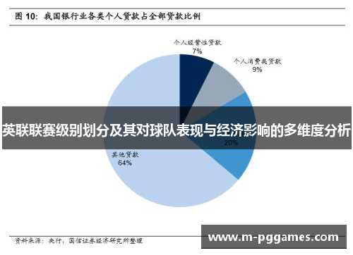 英联联赛级别划分及其对球队表现与经济影响的多维度分析